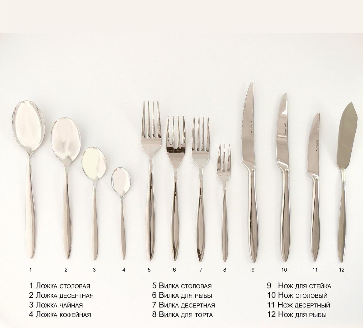 Набір ножів для риби Eternum Sonate 20 см 4 шт. (977-17) - фото 4 Набір ножів для риби Eternum Sonate 20 см 4 шт. (977-17) - фото 4