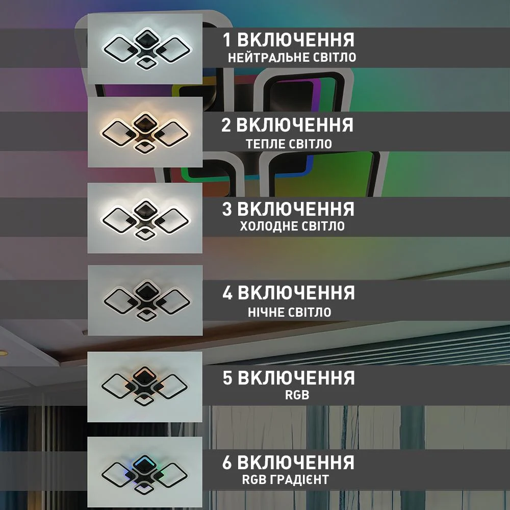 Люстра ESLLSE OVAL RGB LED MUSIC 5S с колонкой 85 Вт и пультом 725x460x80 мм Черный (10590) - фото 3 Люстра ESLLSE OVAL RGB LED MUSIC 5S с колонкой 85 Вт и пультом 725x460x80 мм Черный (10590) - фото 3