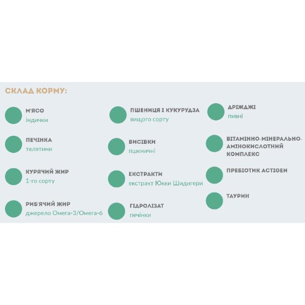 Корм для котів сухий Wise Cat Turkey And Liver індичка і печінка 400 г (000024520) - фото 2