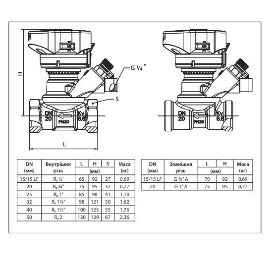 Клапан балансувальний ручний 1/2" Danfosss DN15 PN20 Leno MSV-BD - фото 3