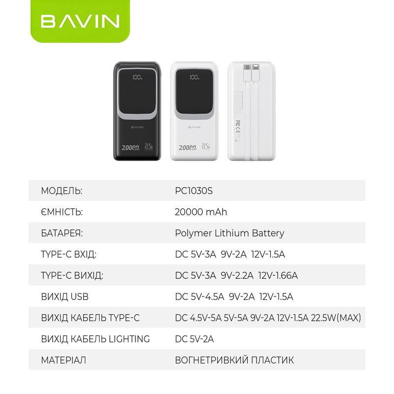 Повербанк BAVIN PC1030S 20000 mAh FAST CHARGING 22,5W White (Y-PC1030S-WH) - фото 8