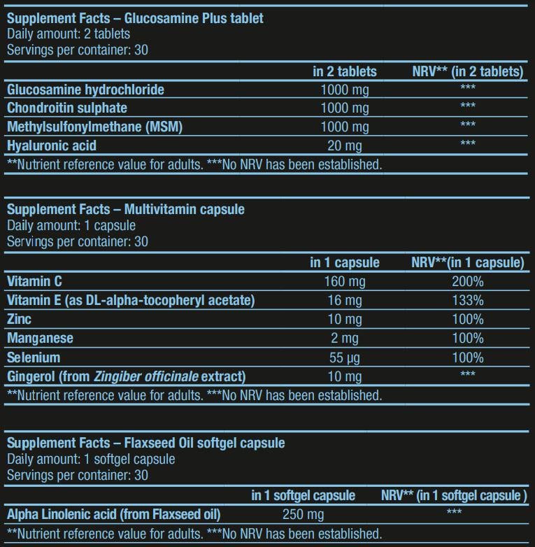 Хондропротектор (для спорту) BioTechUSA Arthro Forte Pack 30 packs - фото 2