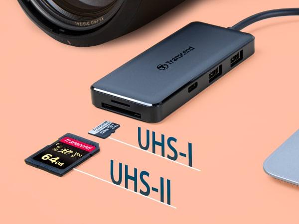 Концентратор Transcend USB Type-C HUB 6 ports microSD/SD Черный - фото 3