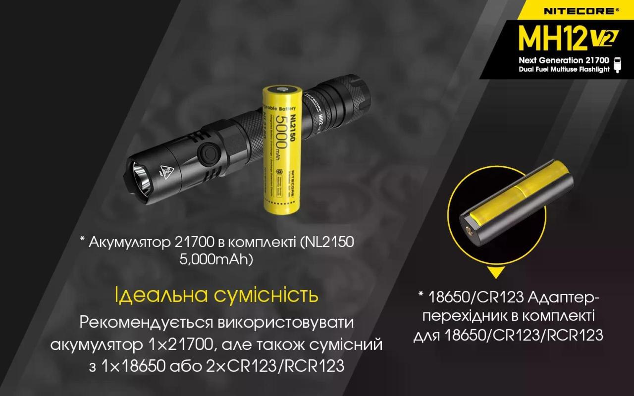 Фонарь Nitecore MH12 V2 USB-Type-C 1200 lm 202 м (27831917) - фото 7 Фонарь Nitecore MH12 V2 USB-Type-C 1200 lm 202 м (27831917) - фото 7