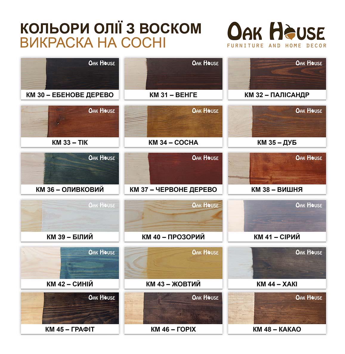 Просочення для дерева на основі лляної олії та воску Oak House 1 л Какао - фото 9 Просочення для дерева на основі лляної олії та воску Oak House 1 л Какао - фото 9