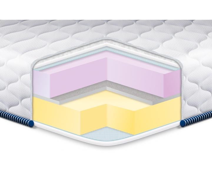 Матрас ортопедический Eurosleep MEMORY MIX жаккард 150x190 см (1677855270) - фото 1