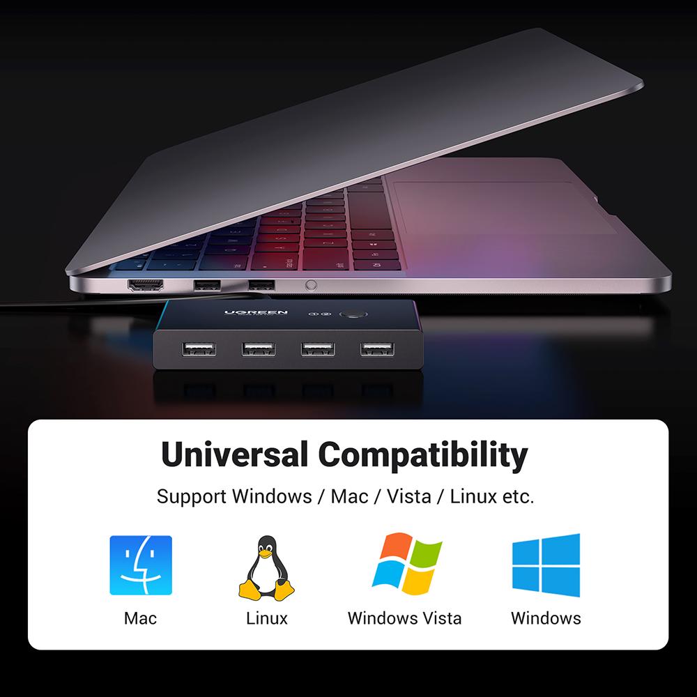 Комутатор USB кабелів UGREEN US216 2 In 4 Out USB 2,0 Sharing Switch Box Black (30767) - фото 7 Комутатор USB кабелів UGREEN US216 2 In 4 Out USB 2,0 Sharing Switch Box Black (30767) - фото 7