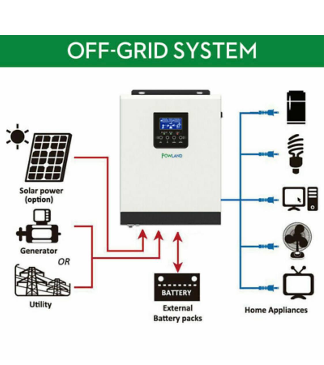 Інвертор гібридний сонячний Powland Isolar SPH 3KW 2400 Вт 24 V із зарядним пристроєм змінного току (319963) - фото 4