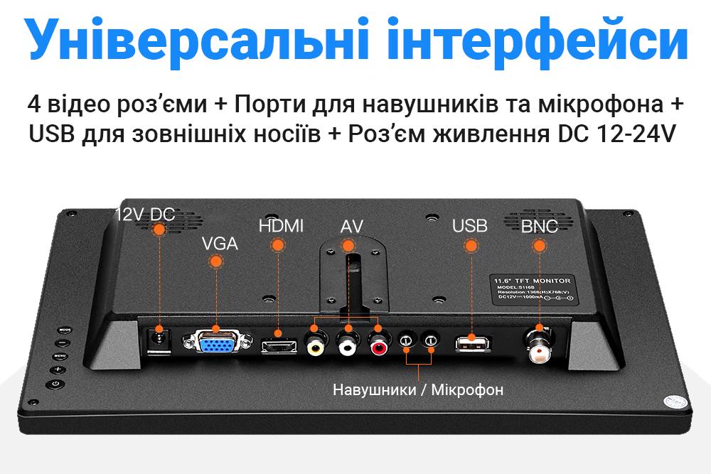 Монітор автомобільний Podofo A3124EU 11,6" дюймів для камер заднього виду FullHD 1080P 12-24 V - фото 6