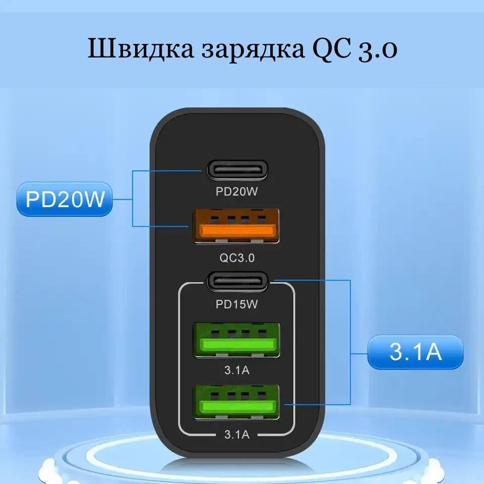 Зарядное устройство USB Type-C с 5 портами 65W Черный (76699749) - фото 5