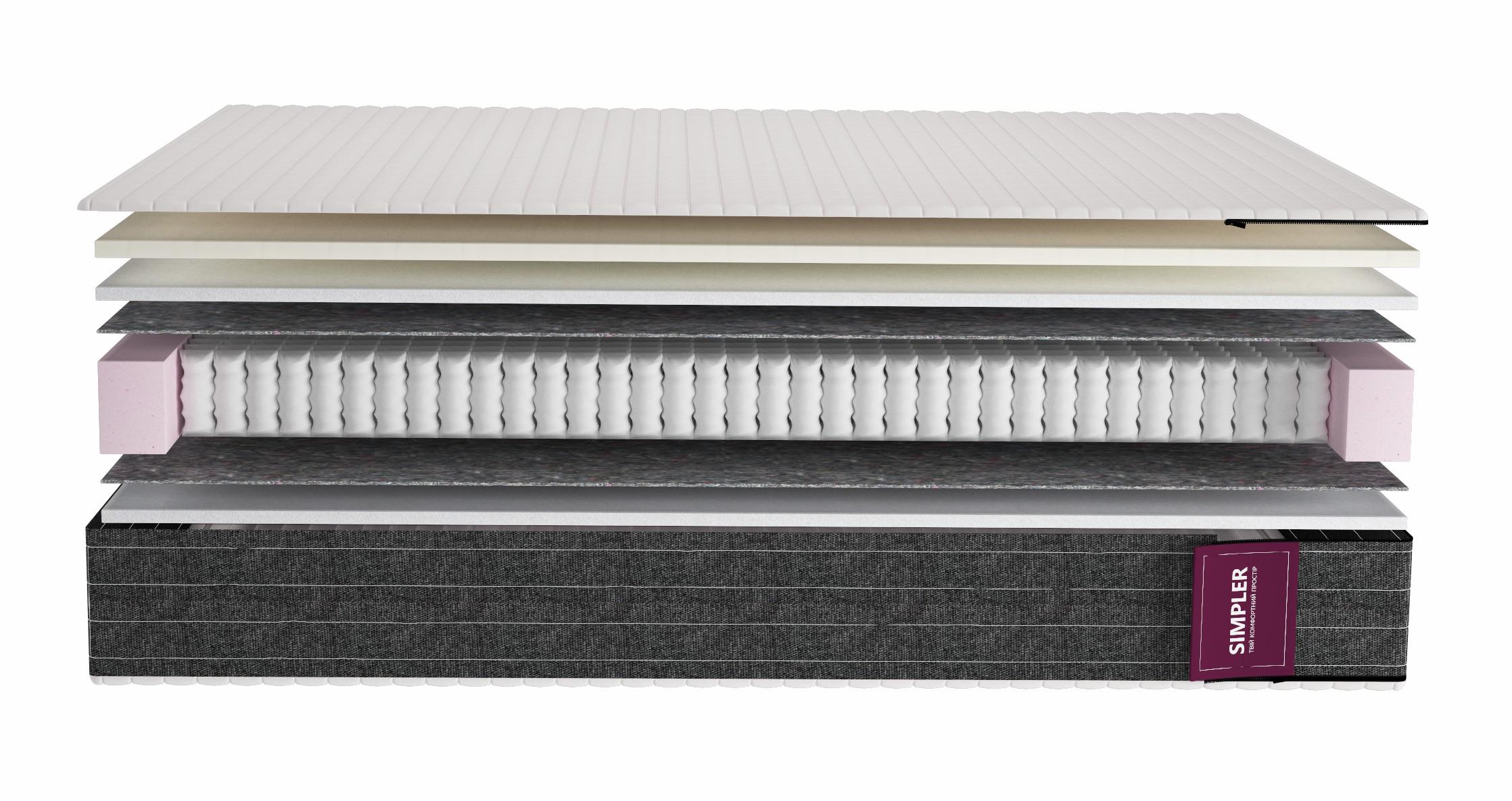 Матрац ортопедичний Flexy Winner 120х200 см - фото 1 Матрац ортопедичний Flexy Winner 120х200 см - фото 1