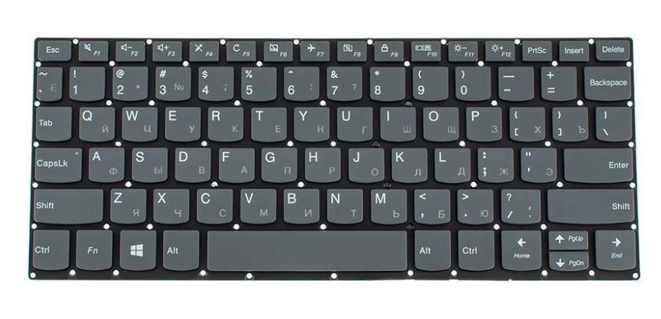 Клавиатура для ноутбука Lenovo IdeaPad 120S-11IAP (182909)