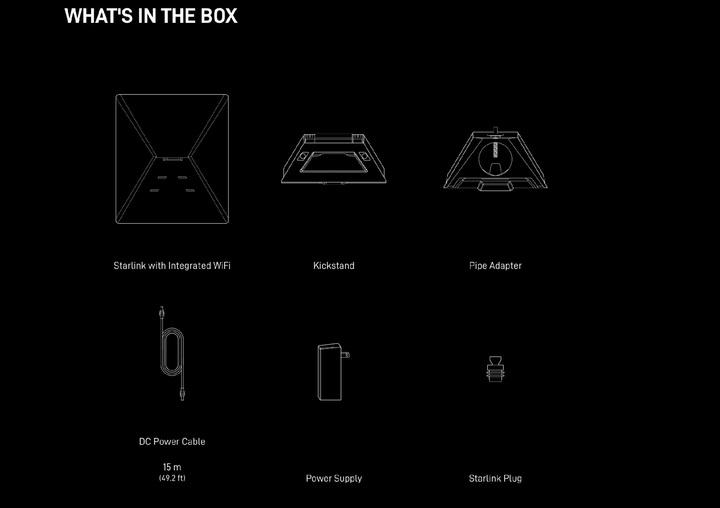 Спутниковая система Starlink Mini no account - фото 4 Спутниковая система Starlink Mini no account - фото 4