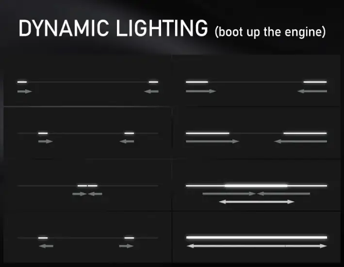 Підсвітка кришки капота динамічна 1,8 м Білий (00283) - фото 6 Підсвітка кришки капота динамічна 1,8 м Білий (00283) - фото 6