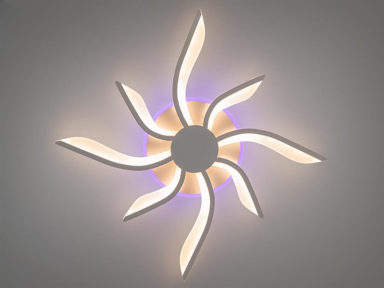 Люстра LED в детскую с диммером 2480-4+4WH-LS 65W на 9 м2 Белый (2561148762) Люстра LED в детскую с диммером 2480-4+4WH-LS 65W на 9 м2 Белый (2561148762)