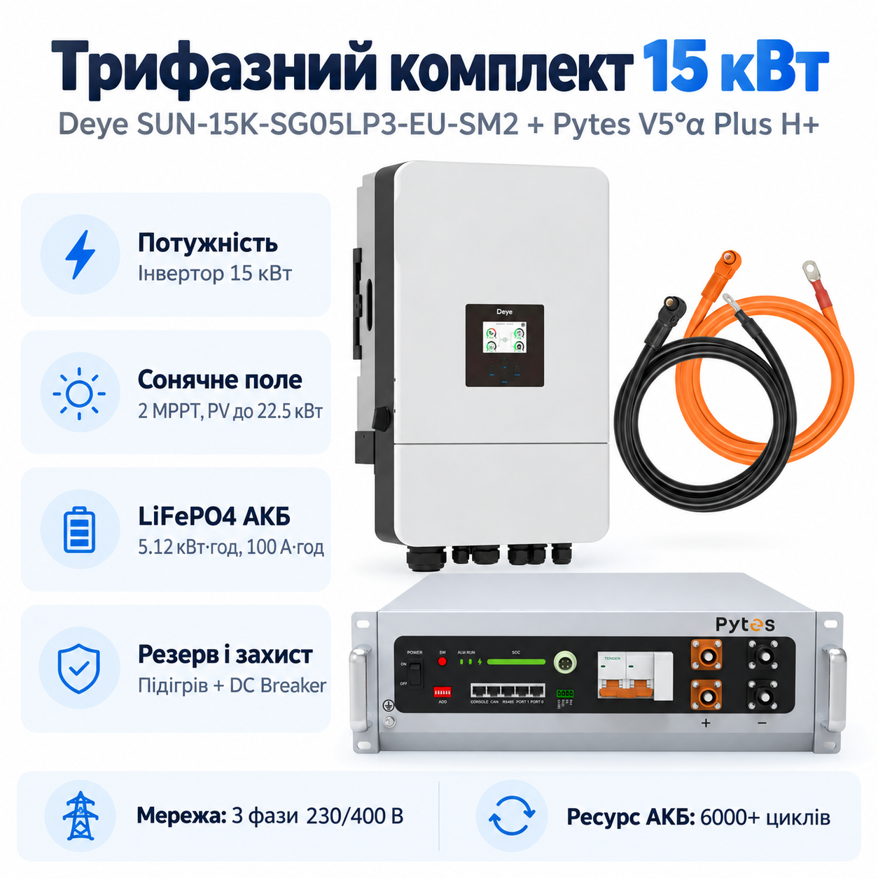 Комплект автономного энергоснабжения Deye SUN-15K-SG05LP3-EU-SM2 15 кВт и Pytes V5°α Plus H+ 5,12 кВт/год LiFePO4