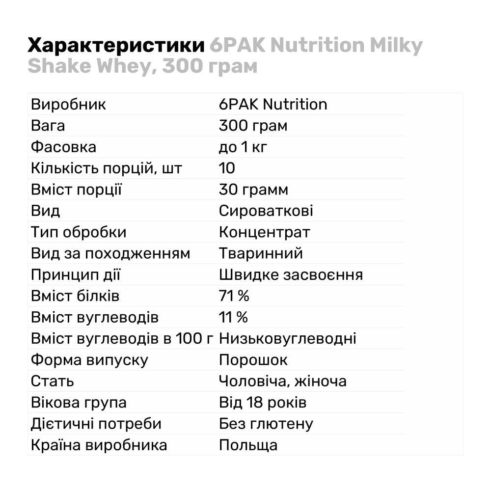 Протеїн 6PAK Nutrition Milky Shake Whey 300 г Шоколад-кокос (2223V4541) - фото 2