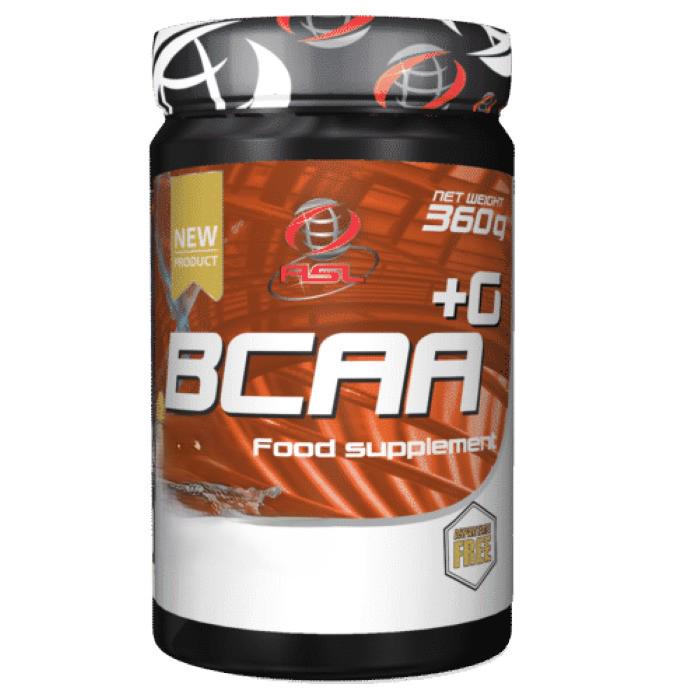 Аминокислоты All Sports Labs BCAA+G 360 г