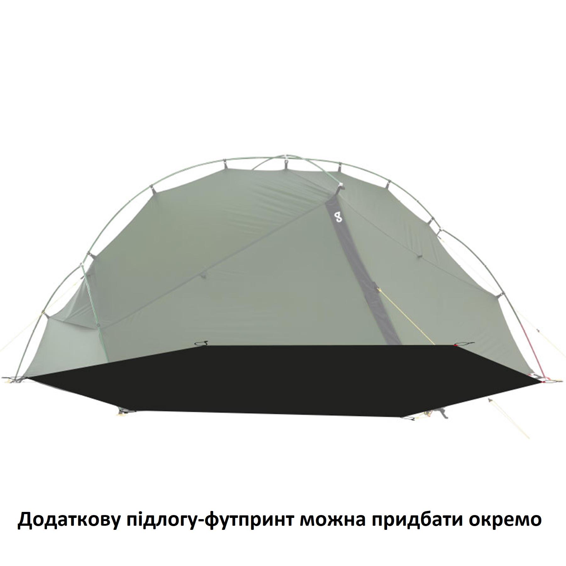 Намет Wechsel Bella 1 ZG Green (231055) - фото 28