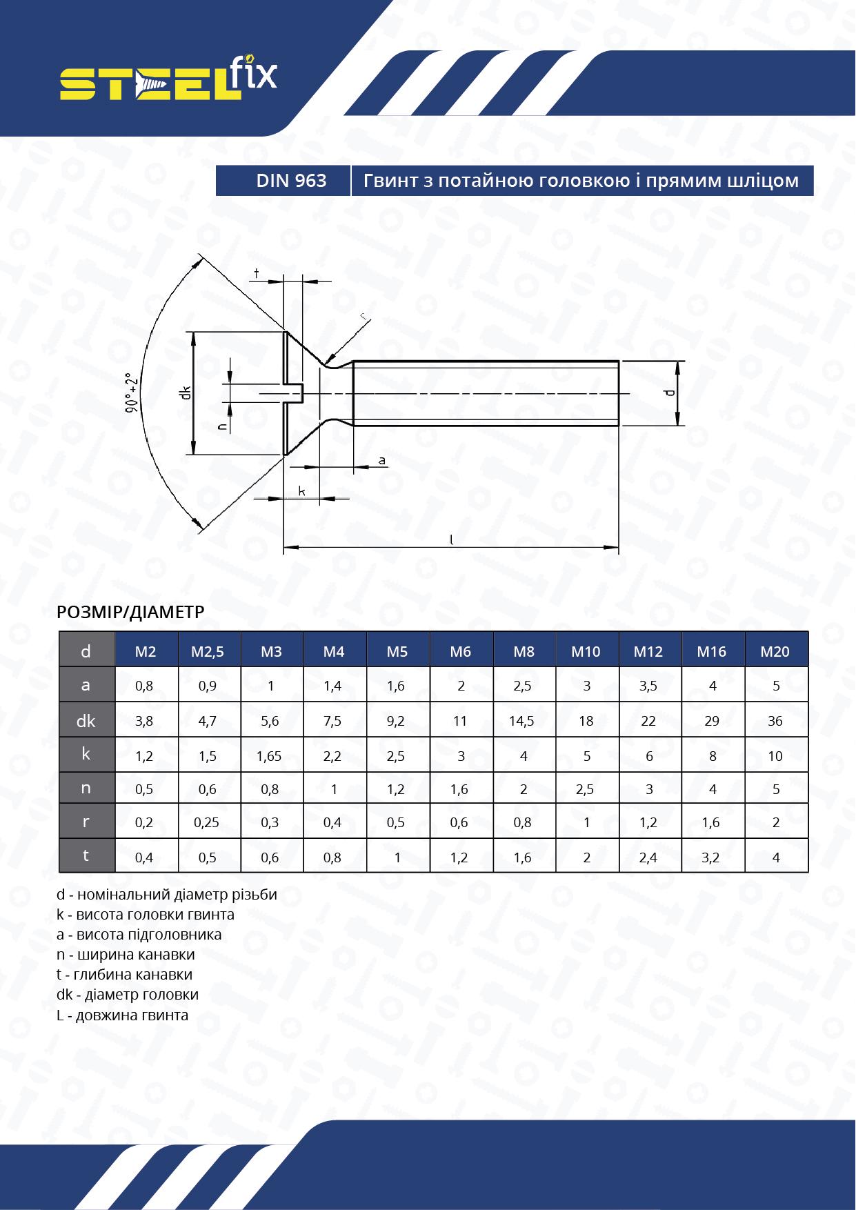 Гвинт Steelfix М8х16 DIN963 клас міцності 4,8 з цинку 20 шт. (109870) - фото 2