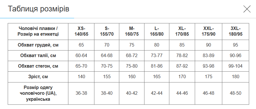 Плавки боксери чоловічі для плавання YINGFA Y3958 L Чорно-блакитний (Y3958_Черный-голубой_L_(160-1) - фото 7 Плавки боксери чоловічі для плавання YINGFA Y3958 L Чорно-блакитний (Y3958_Черный-голубой_L_(160-1) - фото 7