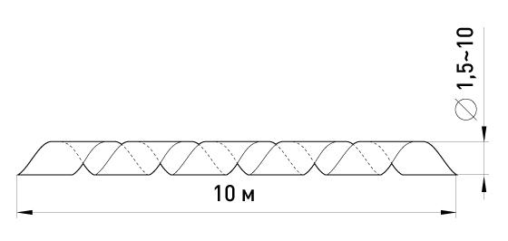 Спіраль монтажна E.NEXT e.spiral.stand.3.black Ø 1,5-10 мм 10 м Чорний (s2038010) - фото 3