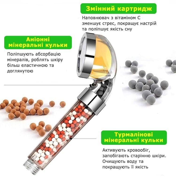 Лейка для душа Martec AquaBlue с турмалиновым фильтром + картридж с бальзамом Лаванда Витамин С (12116276) - фото 6