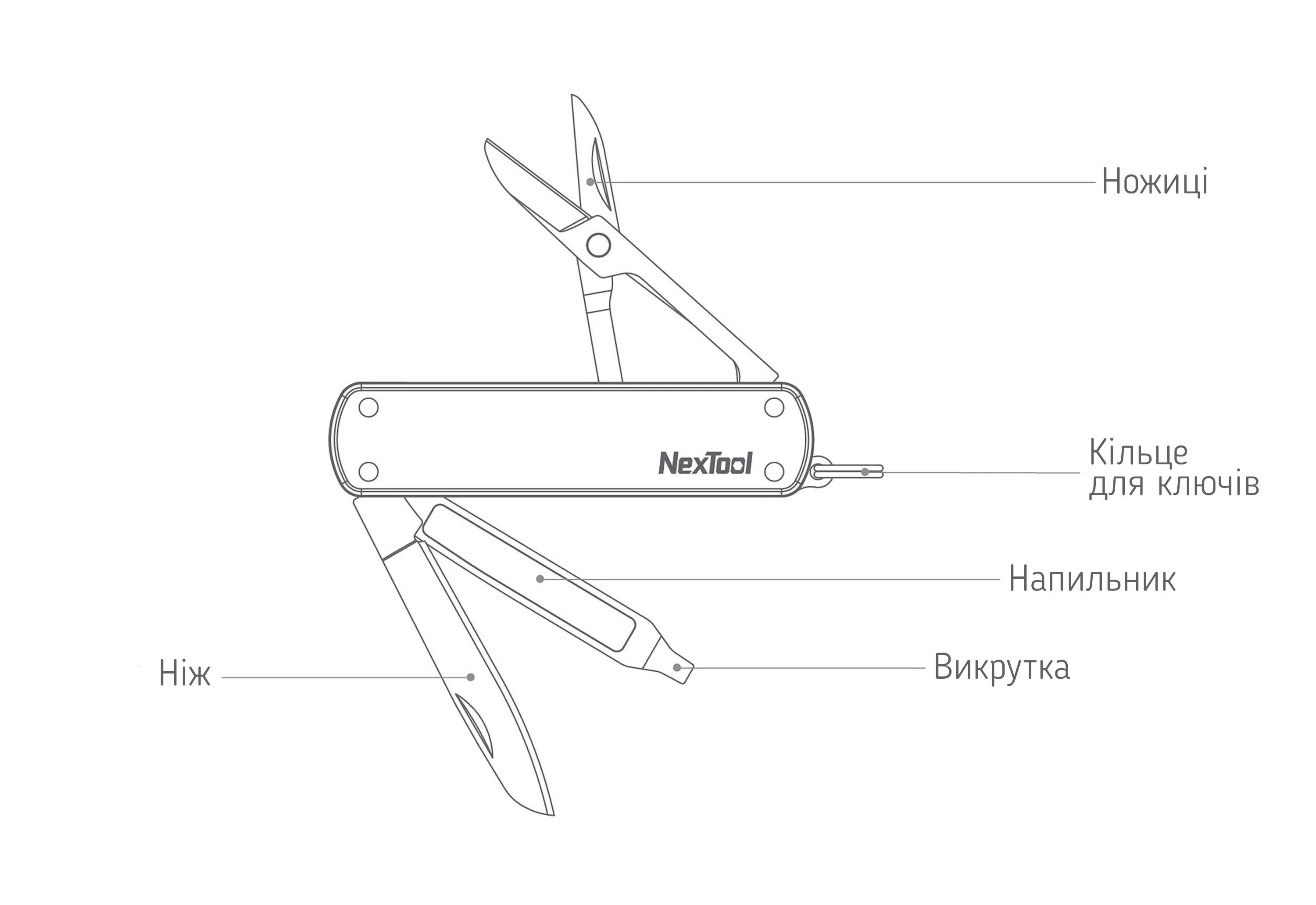 Мультитул-брелок NexTool KT5026 Green - фото 3