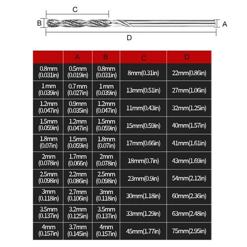 Набір алмазних свердел по металу склу 0,8-4 мм 10 шт. (928095) - фото 4