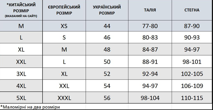 Плавки мужские AQUX XXL Оранжевый - фото 2