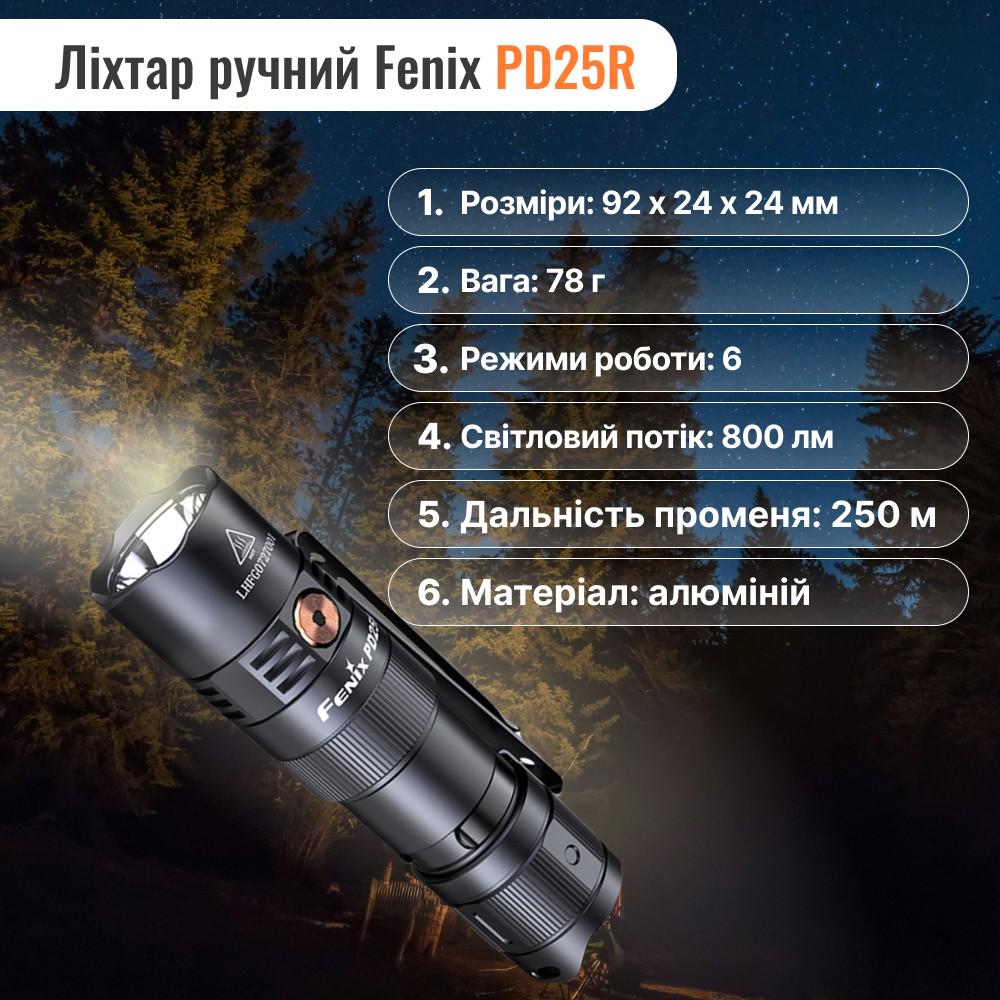 Набір ліхтар налобний Fenix ​​HM50R V2.0 XP-G S4 ANSI 700 лм та ліхтар ручний Fenix ​​(PD25R) - фото 12