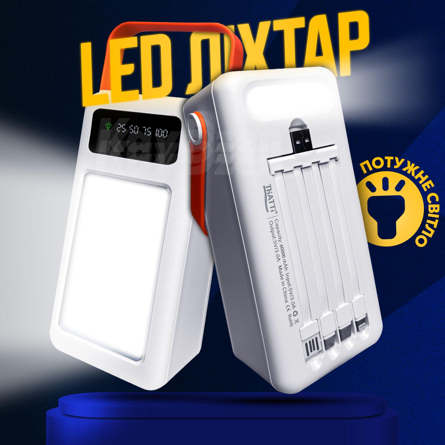 Повербанк Thatti WXJ-029 60000 mAh быстрая зарядка QC3.0 Белый (fa758f44) - фото 5 Повербанк Thatti WXJ-029 60000 mAh быстрая зарядка QC3.0 Белый (fa758f44) - фото 5