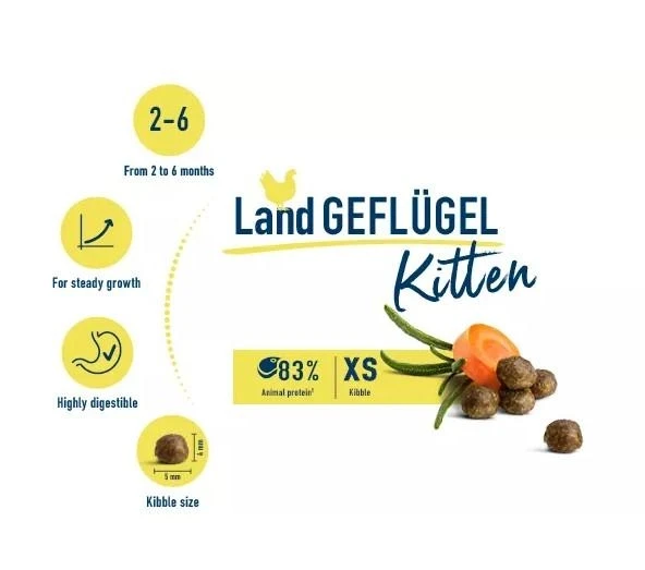 Корм сухой Happy Cat Kitten Geflugel для котят с птицей 4 кг (70536) - фото 2 Корм сухой Happy Cat Kitten Geflugel для котят с птицей 4 кг (70536) - фото 2