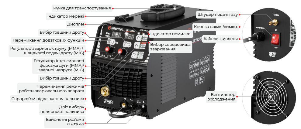 Напівавтомат інверторний Intertool WT-4012MIG/MMA-200A Storm - фото 4