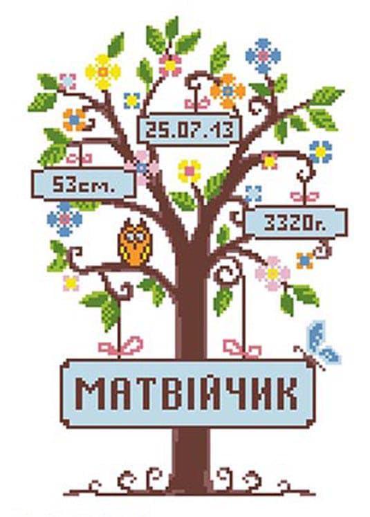Схема картины Метрика мальчика Деревце для вышивки бисером на ткани (ТЛ012) Схема картины Метрика мальчика Деревце для вышивки бисером на ткани (ТЛ012)