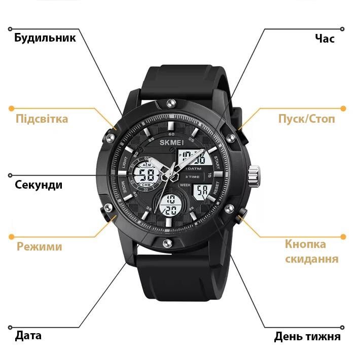 Годинник наручний чоловічий Skmei 1757 Black (18427) - фото 6