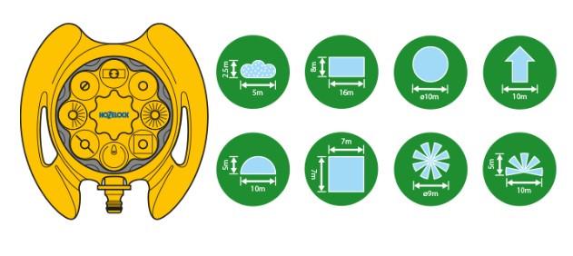 Зрошувач мультиспринклерний HoZelock Multi 79 м² (7083) - фото 3