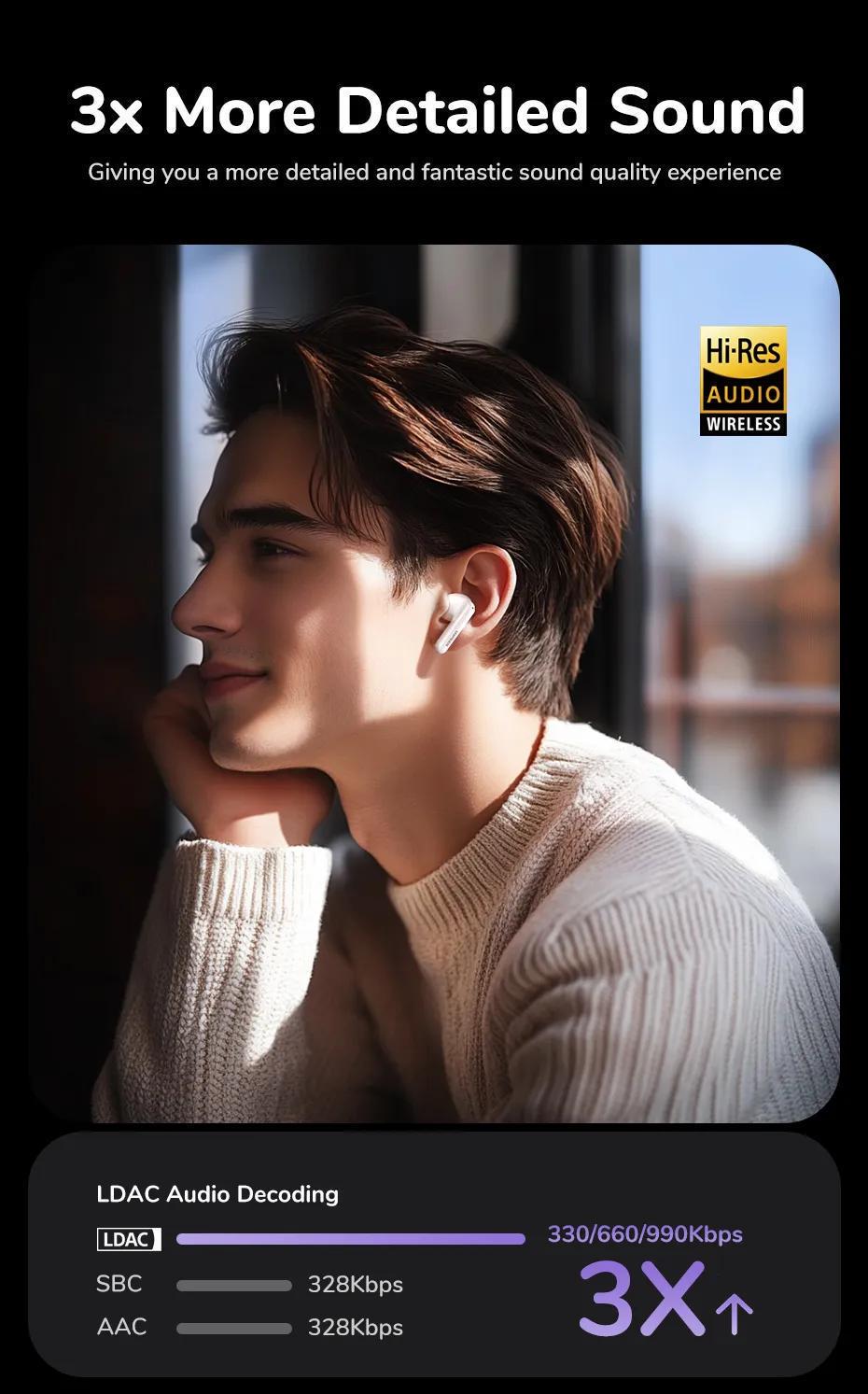 Навушники бездротові UGREEN EchoBuds Magic Кейс з LCD екраном ANC 52 дБ Hi-Res Audio LDAC Bluetooth 5.4 Білий (55137) - фото 3 Навушники бездротові UGREEN EchoBuds Magic Кейс з LCD екраном ANC 52 дБ Hi-Res Audio LDAC Bluetooth 5.4 Білий (55137) - фото 3