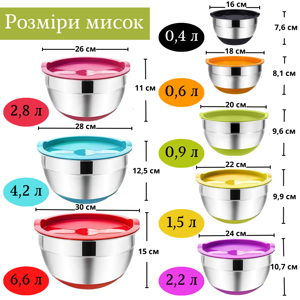 Набір мисок Ari&Ana металеві з силіконовим дном і кришкою 30-16 см 8 шт. (12970080) - фото 2