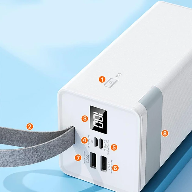 Повербанк Remax RPP-321 22,5W PD/QC 50000 мАч Белый - фото 4