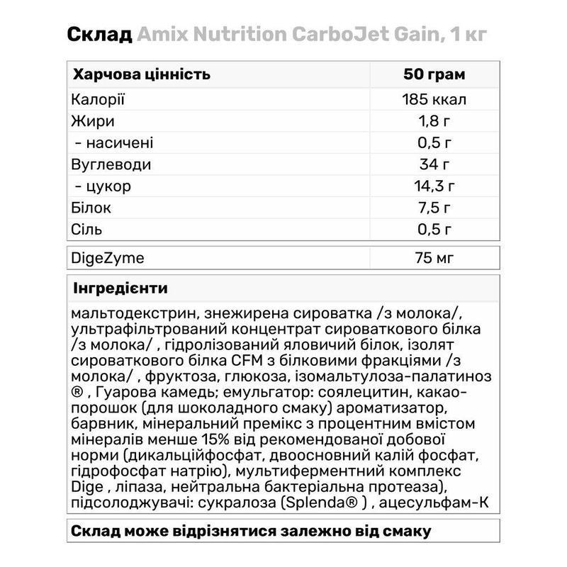 Гейнер Amix Nutrition CarboJet Gain Chocolate 1000 g - фото 2