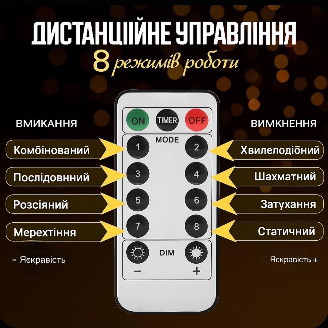 Гирлянда Роса капля от сети белый теплый 8 режимов с пультом управления 200 м Зеленый (1234) - фото 5 Гирлянда Роса капля от сети белый теплый 8 режимов с пультом управления 200 м Зеленый (1234) - фото 5