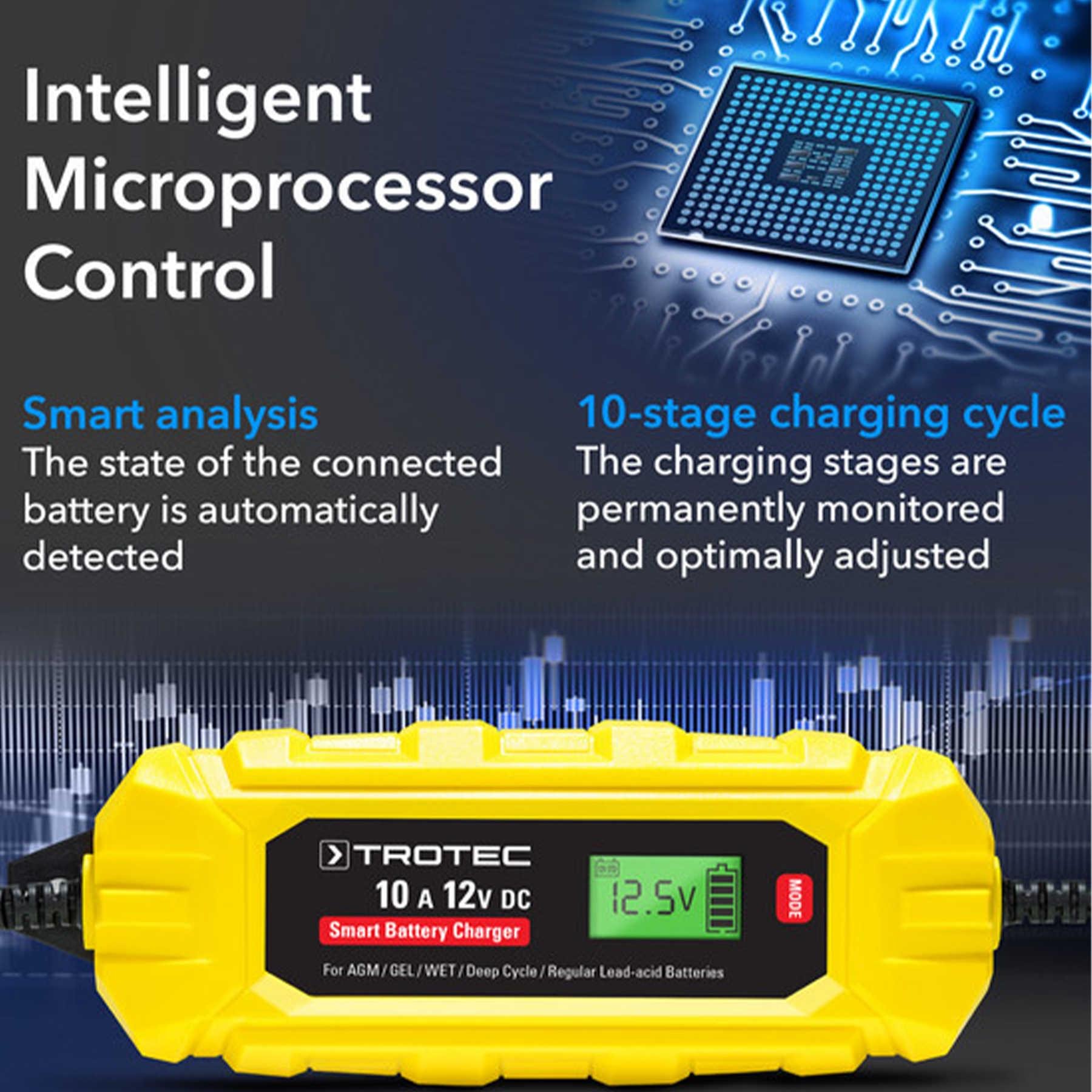 Зарядное устройство для автомобильного аккумулятора Trotec PBCS 10A/12V 4-200Ah (4675000015) - фото 37 Зарядное устройство для автомобильного аккумулятора Trotec PBCS 10A/12V 4-200Ah (4675000015) - фото 37