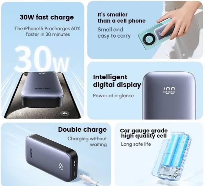 Повербанк Ugreen PB502 10000 mah 30W со сквозной зарядкой (26389494) - фото 9