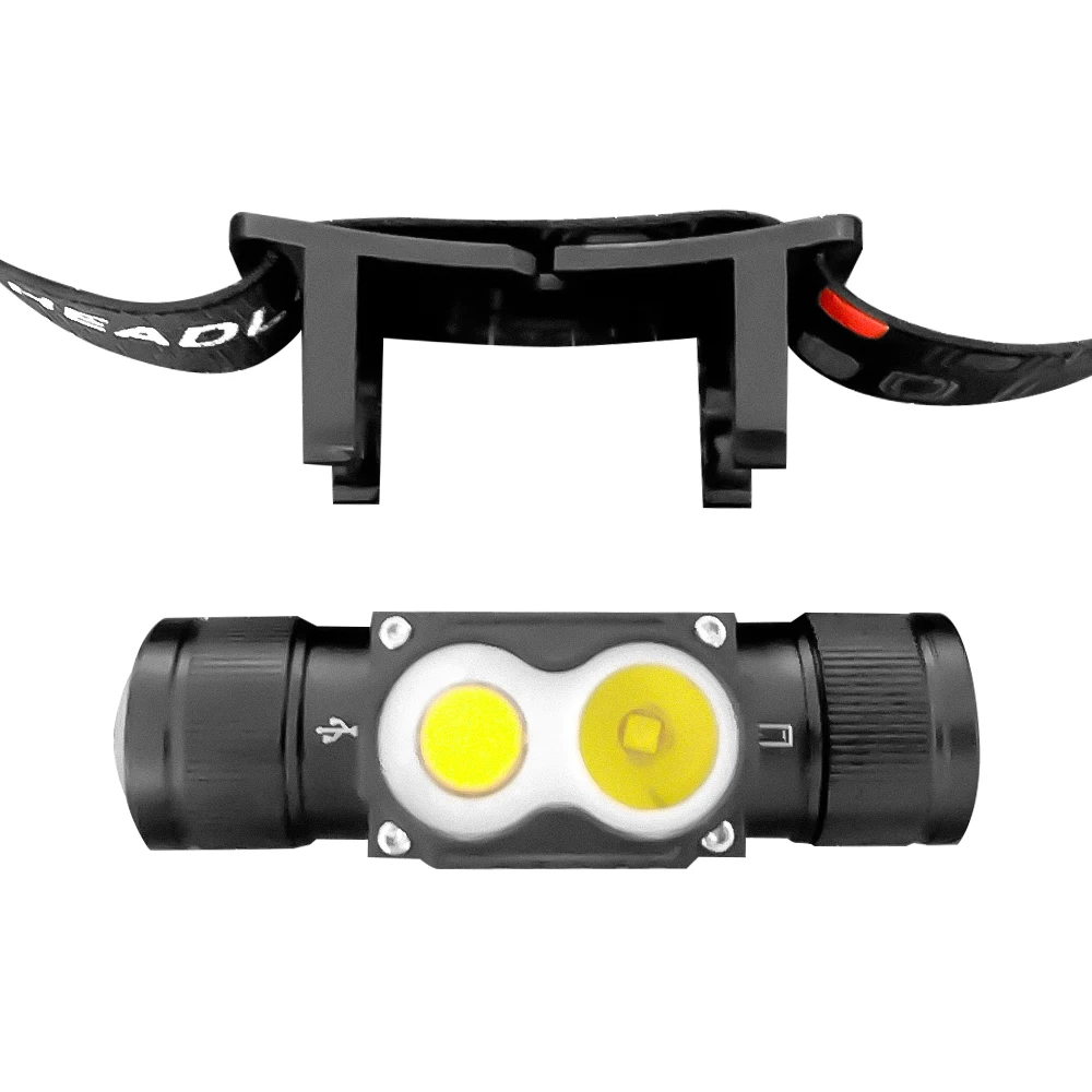 Ліхтар налобний PL-101L 5840 Type-C 1х18650 червоне світло 6 режимів (718671) - фото 7 Ліхтар налобний PL-101L 5840 Type-C 1х18650 червоне світло 6 режимів (718671) - фото 7