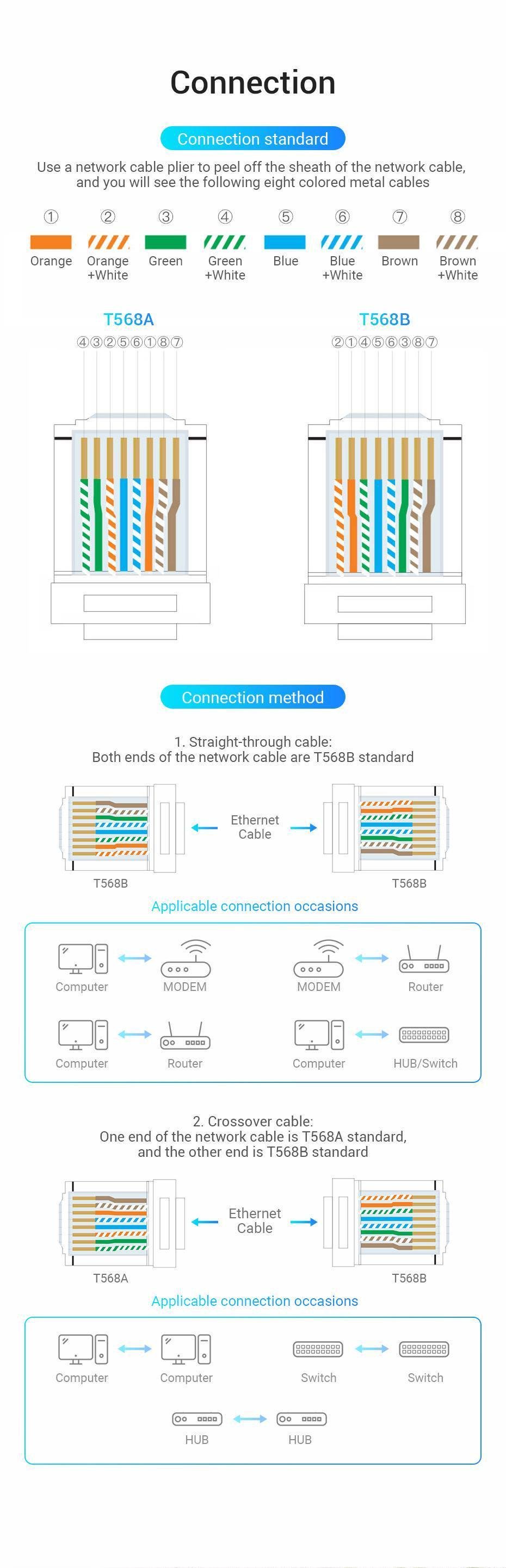 Інтернет-з'єднувачі Vention Cat.6A FTP 8P8C 10 Гбіт/с роз'єм RJ45 LAN RJ 45 Ethernet 10 шт. Сріблястий (IDFR0-10) - фото 8