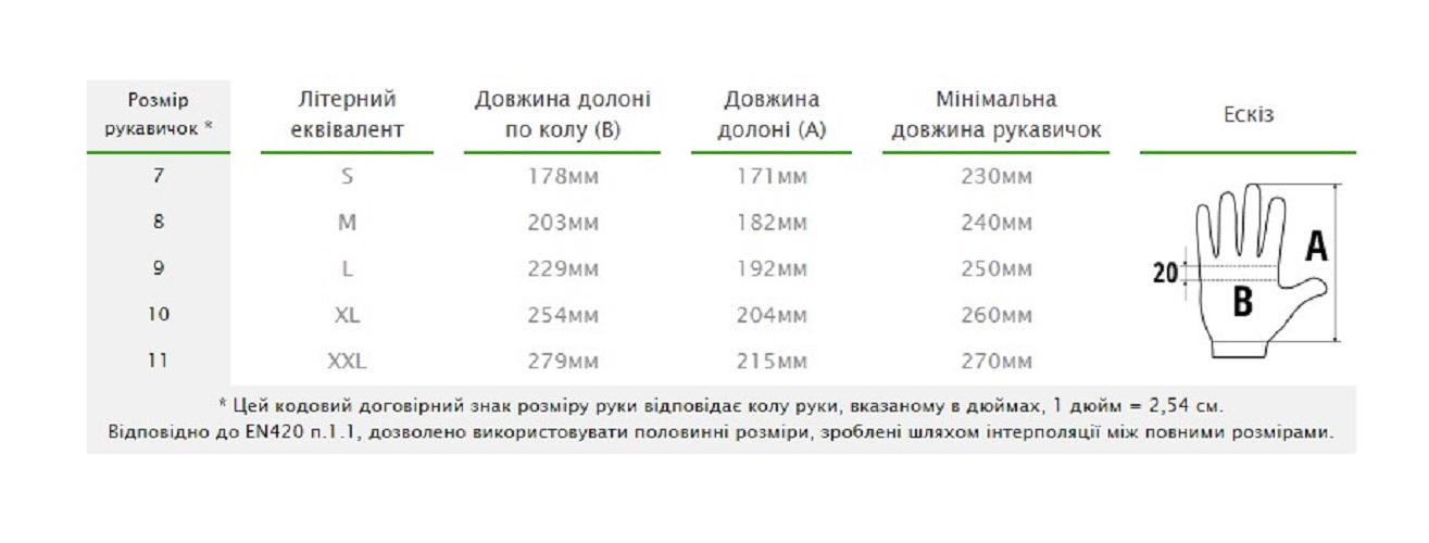 Перчатки защитные Bradas Nitrox нитрил р. 8 Orange (28858) - фото 2