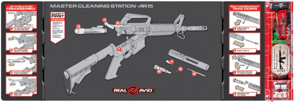 Набор для чистки Real Avid Master Cleaning Station-AR-15