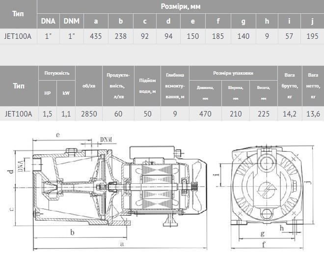 Насос поверхностный самовсасывающий Wisla JET 100A 11 kw чугун - фото 2 Насос поверхностный самовсасывающий Wisla JET 100A 11 kw чугун - фото 2