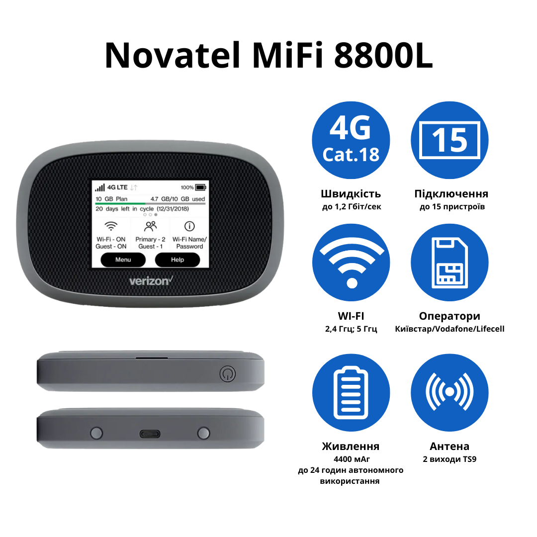 Роутер Novatel MiFi 8800 L 3G/4G (8935353) - фото 2